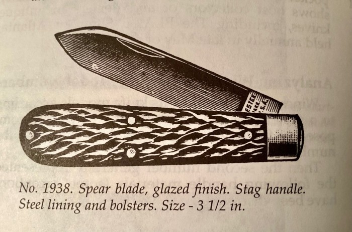 Winchester catalog cut showing “stag” handle covers
