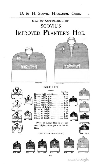 Scovil Hoe - Ad from 1890