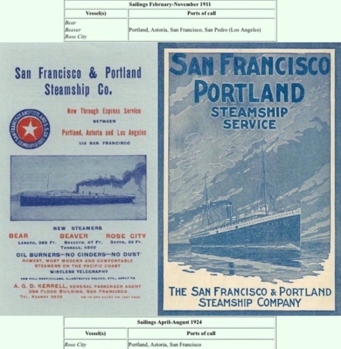 Left - Brochure, Circa 1911.<br />Right - Brochure, Circa 1924.