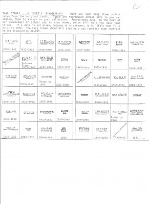 Kabar Tang Stamps 001.jpg