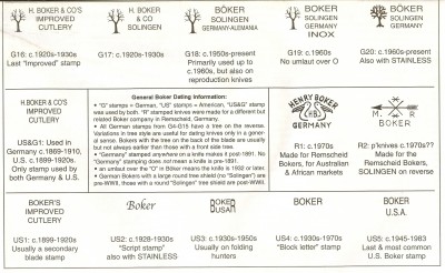 Mark Zalesky's Boker Tang Stamps 2.JPG